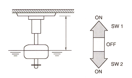 液位傳感器（水位傳感器）FS-0159開關(guān)電平