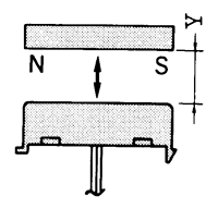 PS-0024接近開關(guān)工作特性