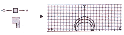 MS-3000接近傳感器（接近開關(guān)）工作特性2